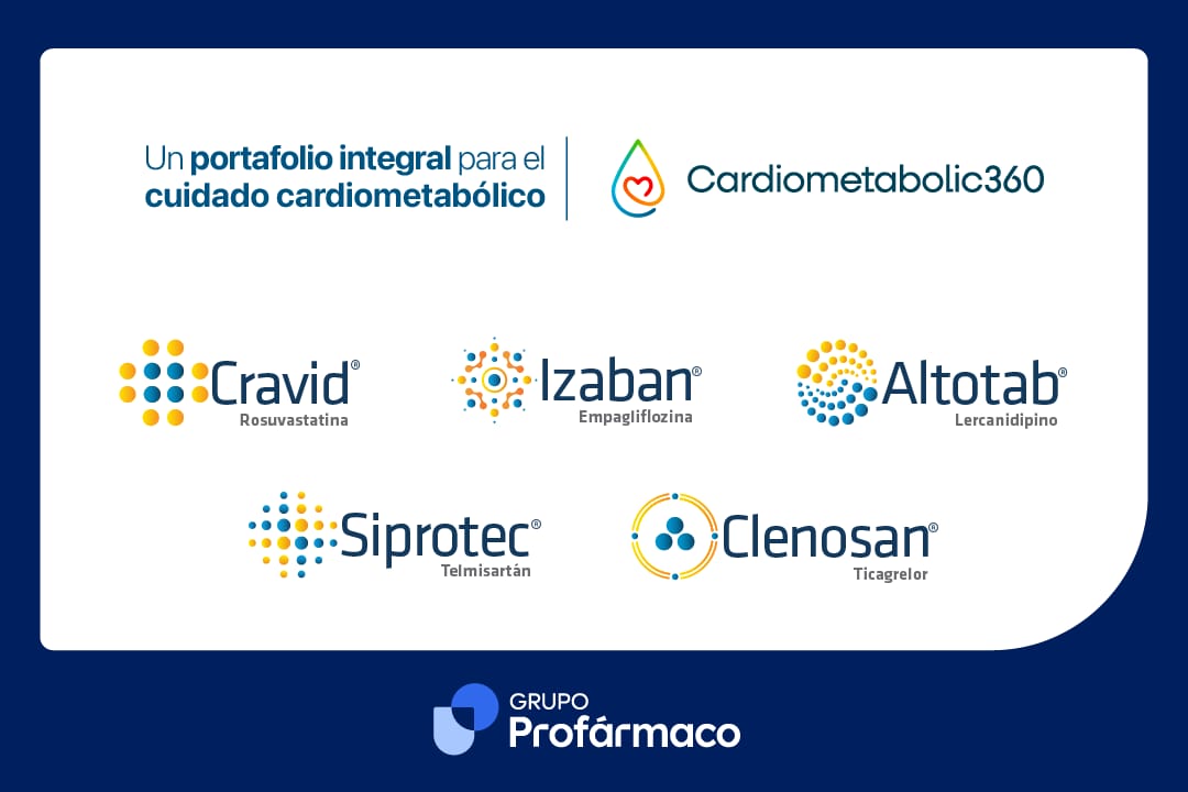 Grupo Profármaco — Cardiometabolic360. Un portafolio integral para el cuidado cardiometabólico: Cravid, Izaban, Altotab, Siprotec y Clenosan.